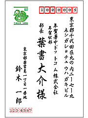 宛名の書き方(会社)