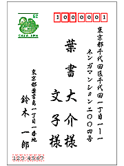 宛名の書き方(連名)