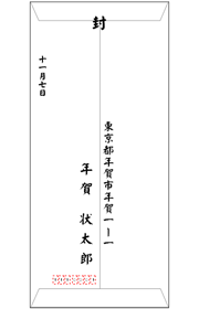 和封筒の裏書き
