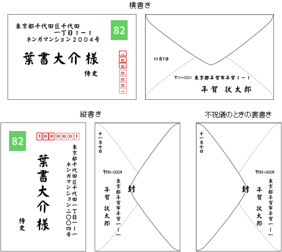 洋封筒の表裏