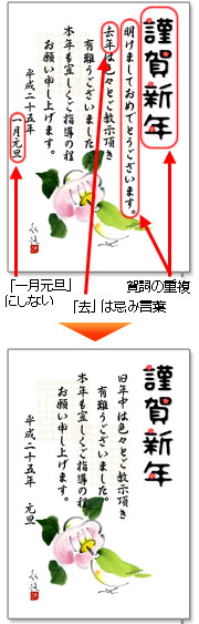 賀詞の重複の例
