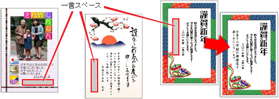 年賀状の一言添え書き