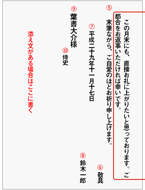 手紙の基本形式：手紙の基本構成、頭語・結語・前文などの書き方と文例「年賀状・暑中見舞いドットコム」