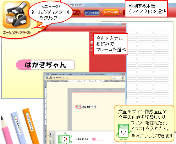 年賀状ソフト「筆まめ」によるお名前シール作成操作の概要イメージ