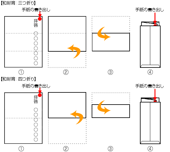 縦 書き 便箋 書き方縦 書き 便箋 書き方 子供のための最高のぬりえ