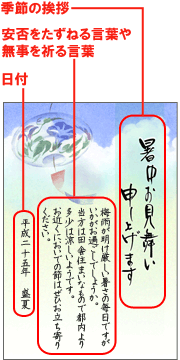 暑中見舞い 残暑見舞いの書き方 送り方 暑中見舞い 残暑見舞いの書き方 例文 送る時期はいつか 年賀状 暑中見舞いドットコム